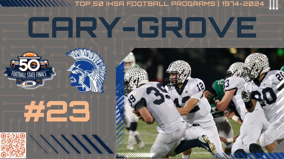 IHSA_IL's tweet photo. 🏈🏈 TOP 5⃣0⃣ #IHSA FOOTBALL PROGRAMS 🏈🏈
📅 1974 | 2024

⭐️⭐️#⃣2⃣3⃣⭐️⭐️
⚔️Cary-Grove Trojans
📍Cary

🔗🏈 More on @CGTrojanFB &amp; the Top 50 programs▶️https://t.co/zGr6ldUtK1

🔗👕 Exclusive Top 50 shirts▶️https://t.co/zGr6ldUtK1 https://t.co/Xjm8VgGYb6