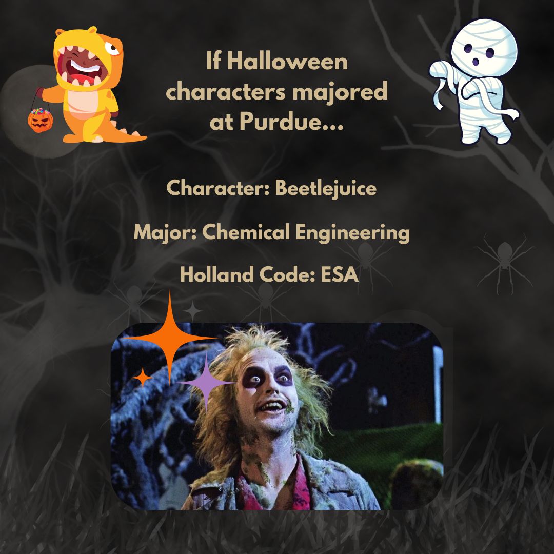 Purdue CCO tweet media