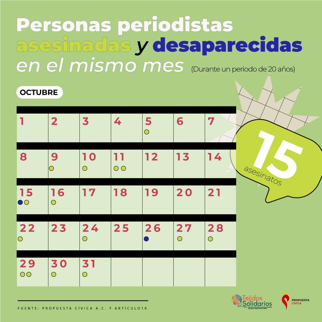 Tejidos Solidarios tweet media