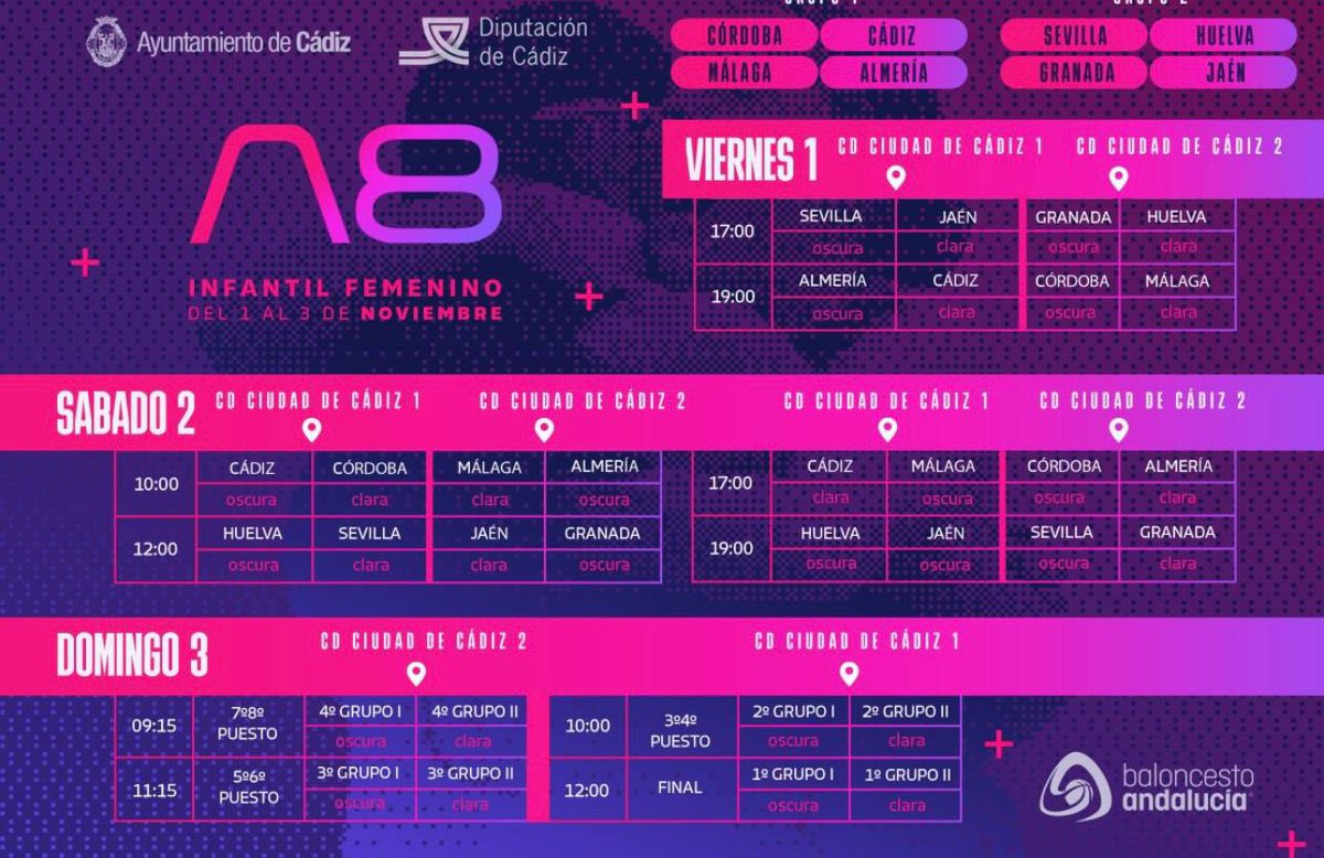 Antonio_savonac's tweet photo. Mañana comienza el #A8IF de la @FAB_Andaluza . Campeonato de Andalucía de Baloncesto de selecciones provinciales infantil femenino. Y la ciudad de Cádiz estará representada por 4 jugadoras. Todas ellas de @San_Felipe_Neri @AmpaSfnCadiz . https://t.co/nVJi5VzjR8