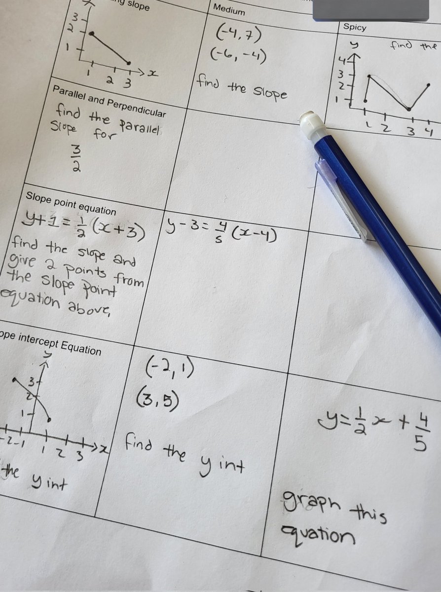 IanMacLellan32's tweet image. Students co constructing assessments for linear equations!! All part of the on going learning process!! #math #thinkingclassroom #seewhatIamlearning