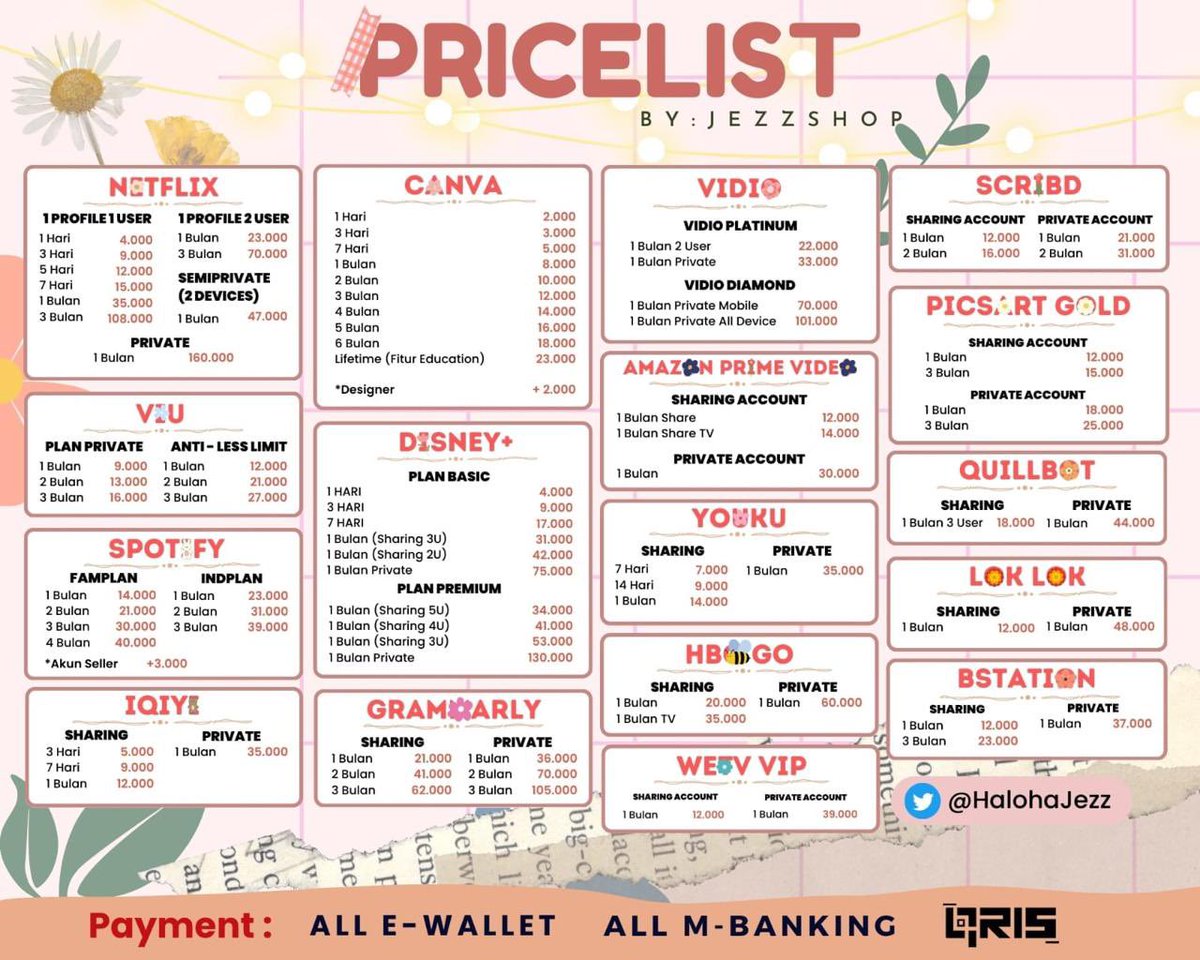 TOKO JEZZ || JUAL APP PREMIUM 🌸 tweet media