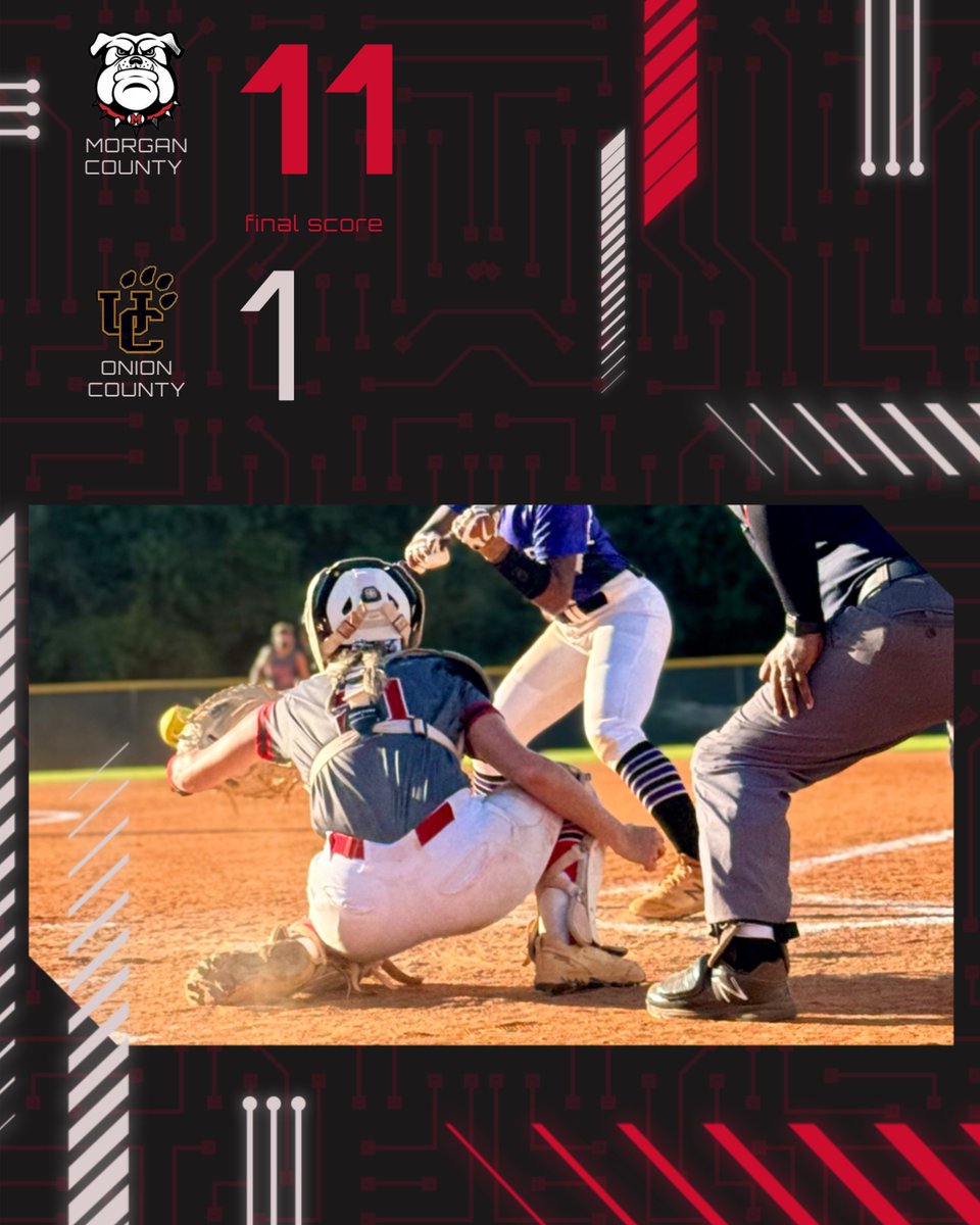 Morgan County Softball tweet media