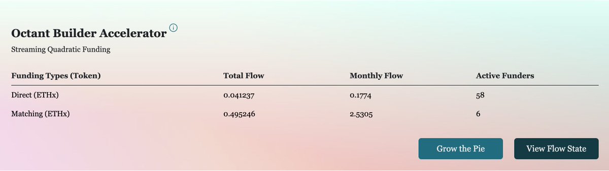 Flow State 🦫 tweet media
