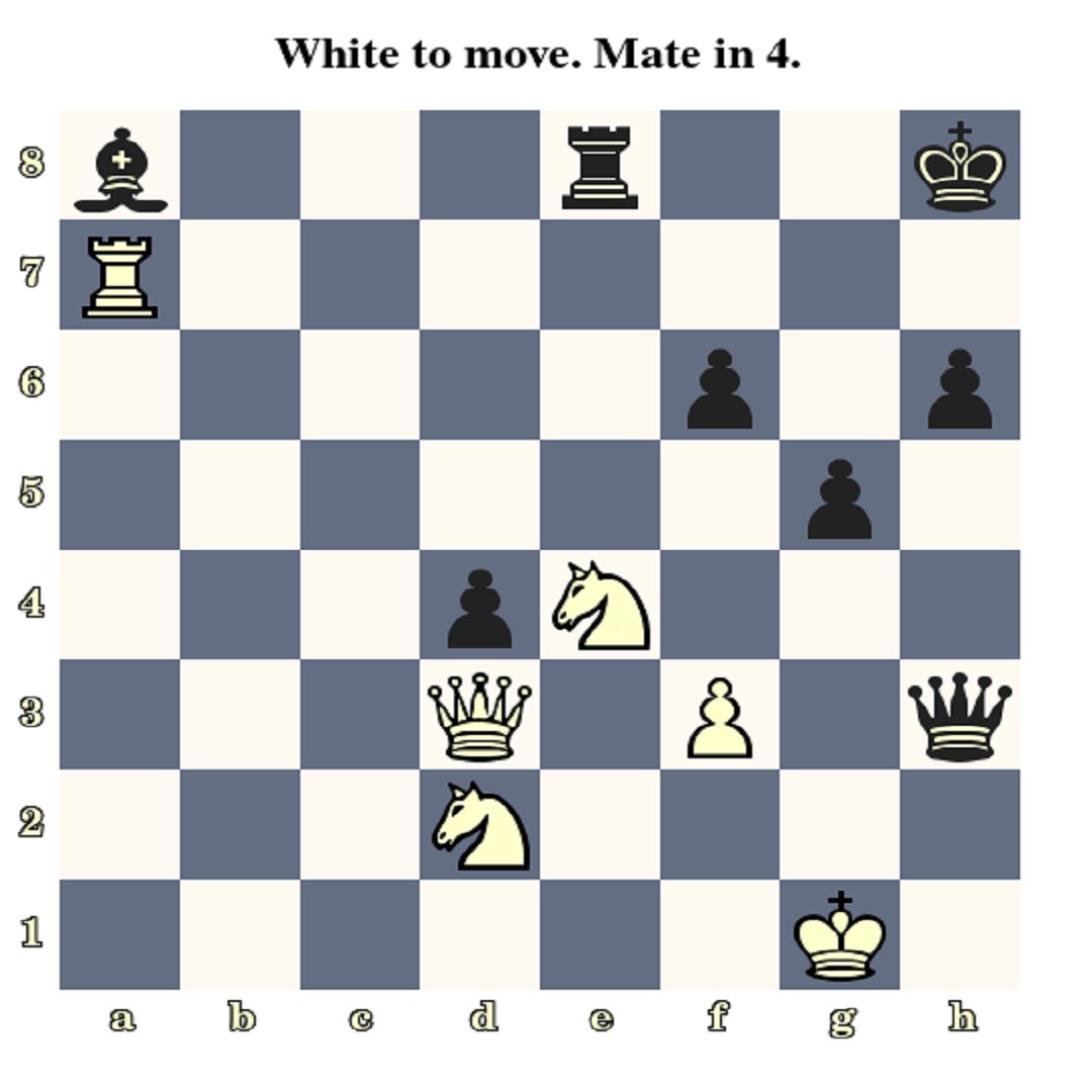 chess.puzzles.daily tweet media