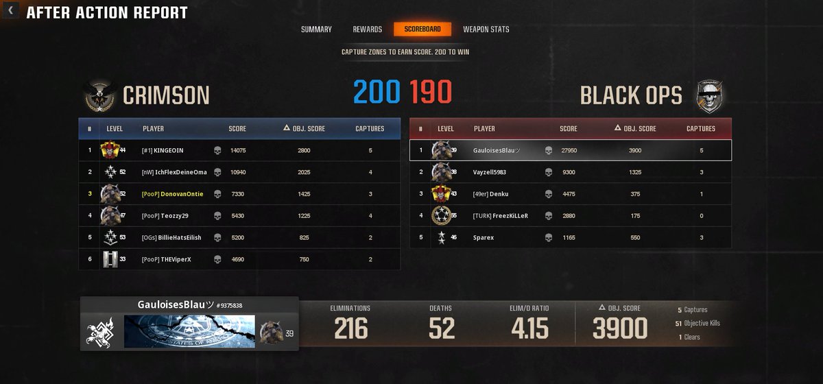 ThyTesties's tweet photo. @CallofDuty Quite a lot I bet! But surely not more than the amount of kills this very legitemate player had versus me in this very lovely limited matchmaking experience which I for sure deserve as a flat 1 KD player! https://t.co/IOB3HcsXce