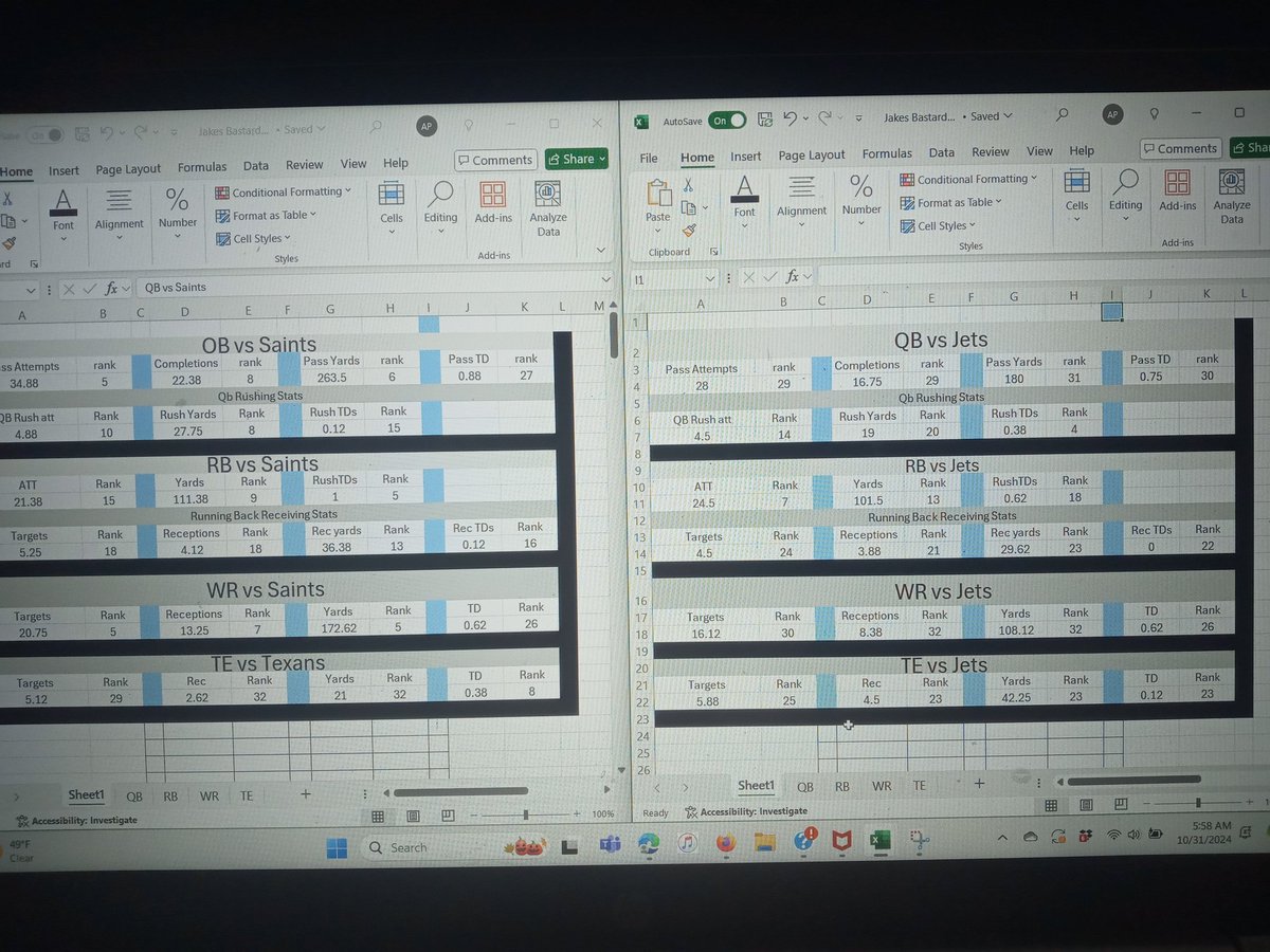 JacobMayeresky's tweet photo. Positions vs Team defensive matchups for every #nflweek9 game. 

#startsit #nflprops #nflbets #nflparlays #nfldata #FantasyFootball #FF #NFL Spread the #FFPropaganda 🍺 https://t.co/SRDZMMj5rj 🍺 https://t.co/3ieEHxeO7O