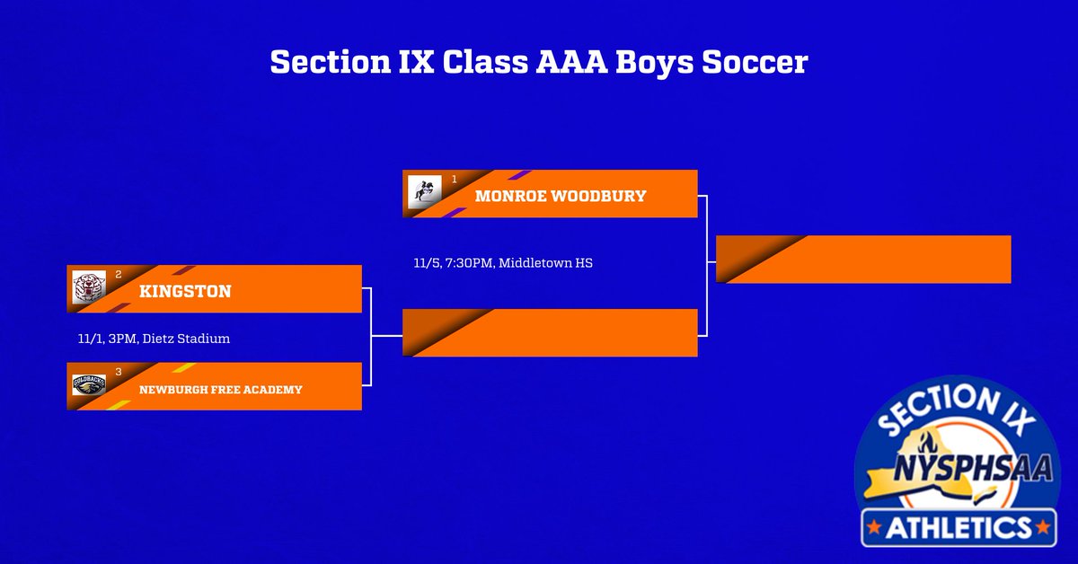 Section IX Athletics (@sectionixsports) on Twitter photo 
