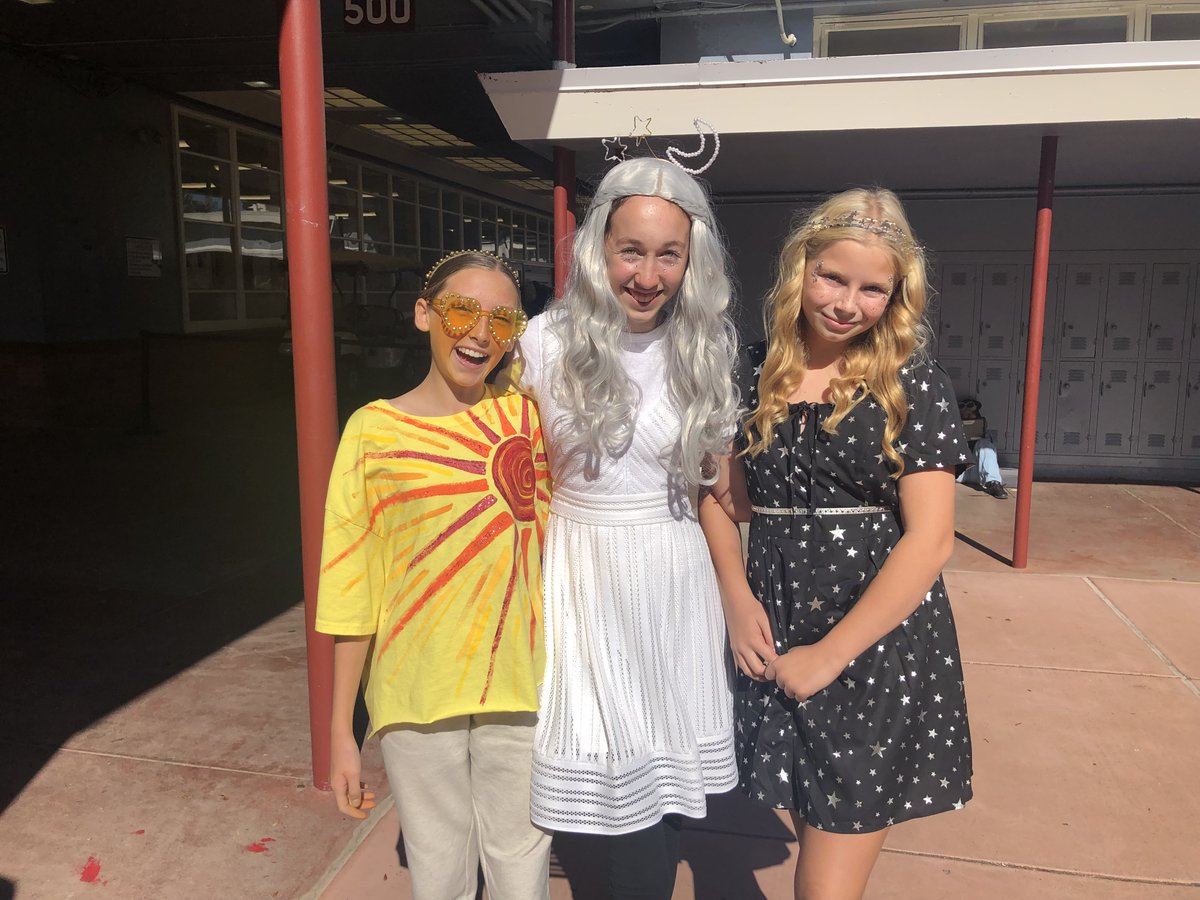 The Sun, the Moon, and the Stars