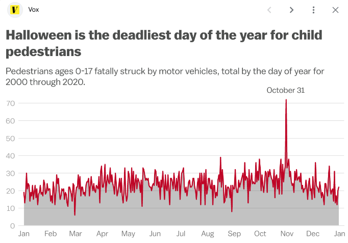 STL BWorks tweet media