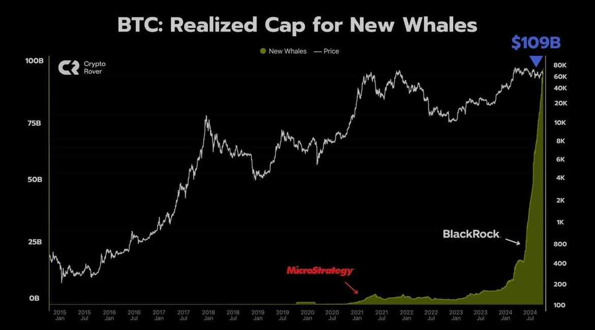 Reflecting on the fascination with benoy ghosh