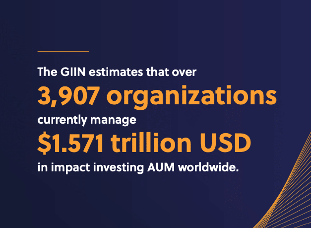 Impact Investing Think Tank tweet media