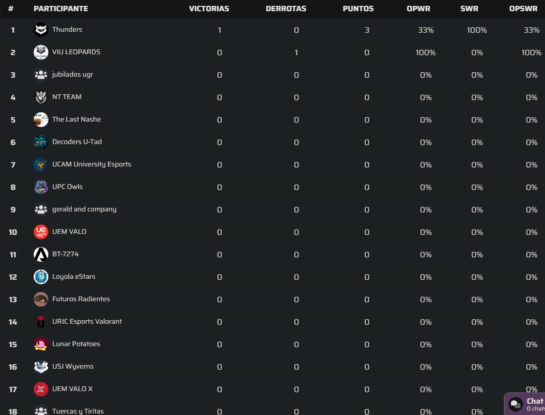 ARBI PITA EL FINAL!!