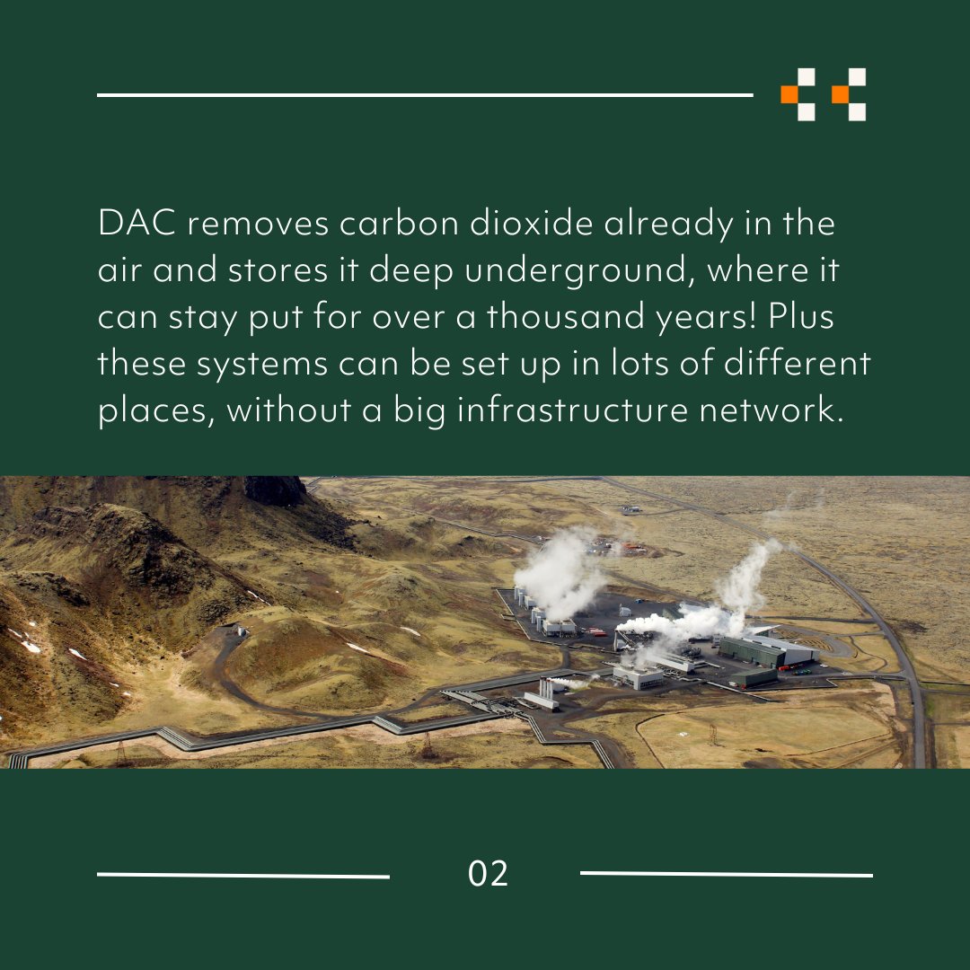 carbonclick's tweet photo. 🌍 Direct Air Capture works like a vacuum cleaner for the atmosphere. Swipe to learn more about this high-quality carbon credit. #DAC #ClimateAction #Sustainability https://t.co/yz8Qn5ZkD8