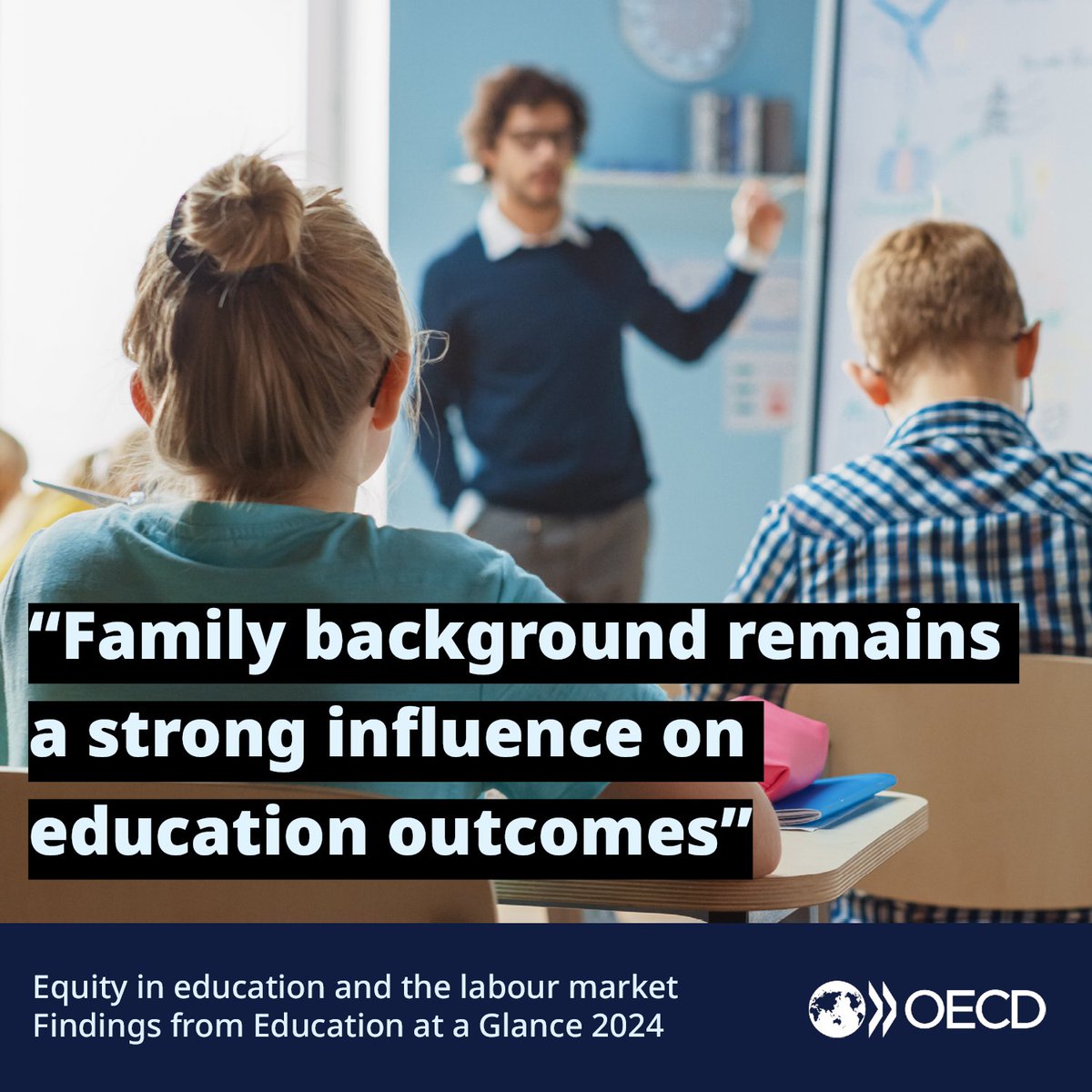 OECDEduSkills's tweet photo. The greatest inequalities in education are related to students' socio-economic backgrounds.

Even in the most equitable countries, the most disadvantaged students do not achieve the same level of academic performance as their more advantaged peers 👉https://t.co/3KlMGmFLRY https://t.co/pfqfD9BtDY