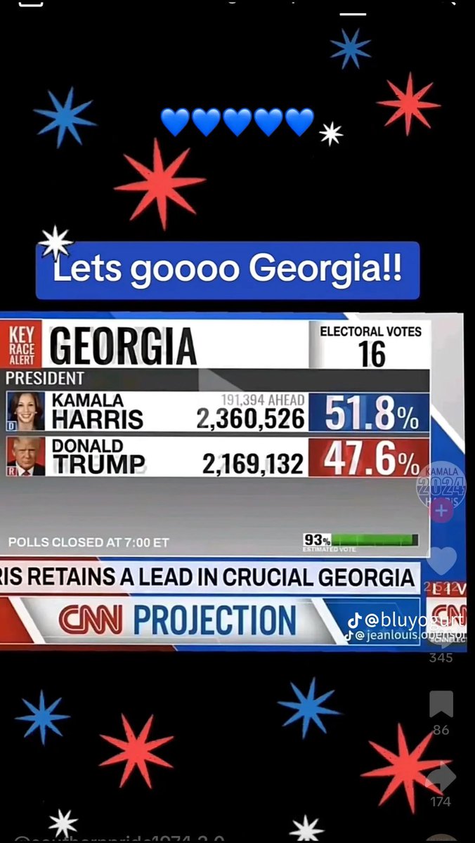 Laura_A_Diaz's tweet photo. #NotGoingBack
#HarrisWalz2024
😎❤️🇺🇲
#RepublicansForHarris
#VeteransForHarrisWaltz
#ChristiansForKamala
#TrumpFailedUs
#TrumpIsACriminal
#TrumpisAFraud https://t.co/pJrw671hvj