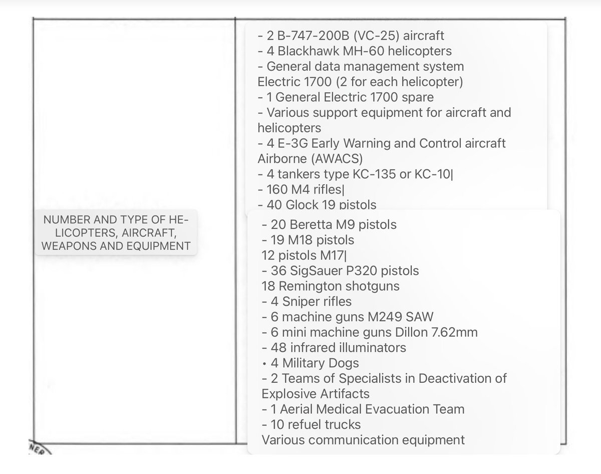 Planes, Blackhawks, a long list of weapons, refueling tankers, support teams for aircraft and helicopters, and other equipment will be sent to Peru from the United States.