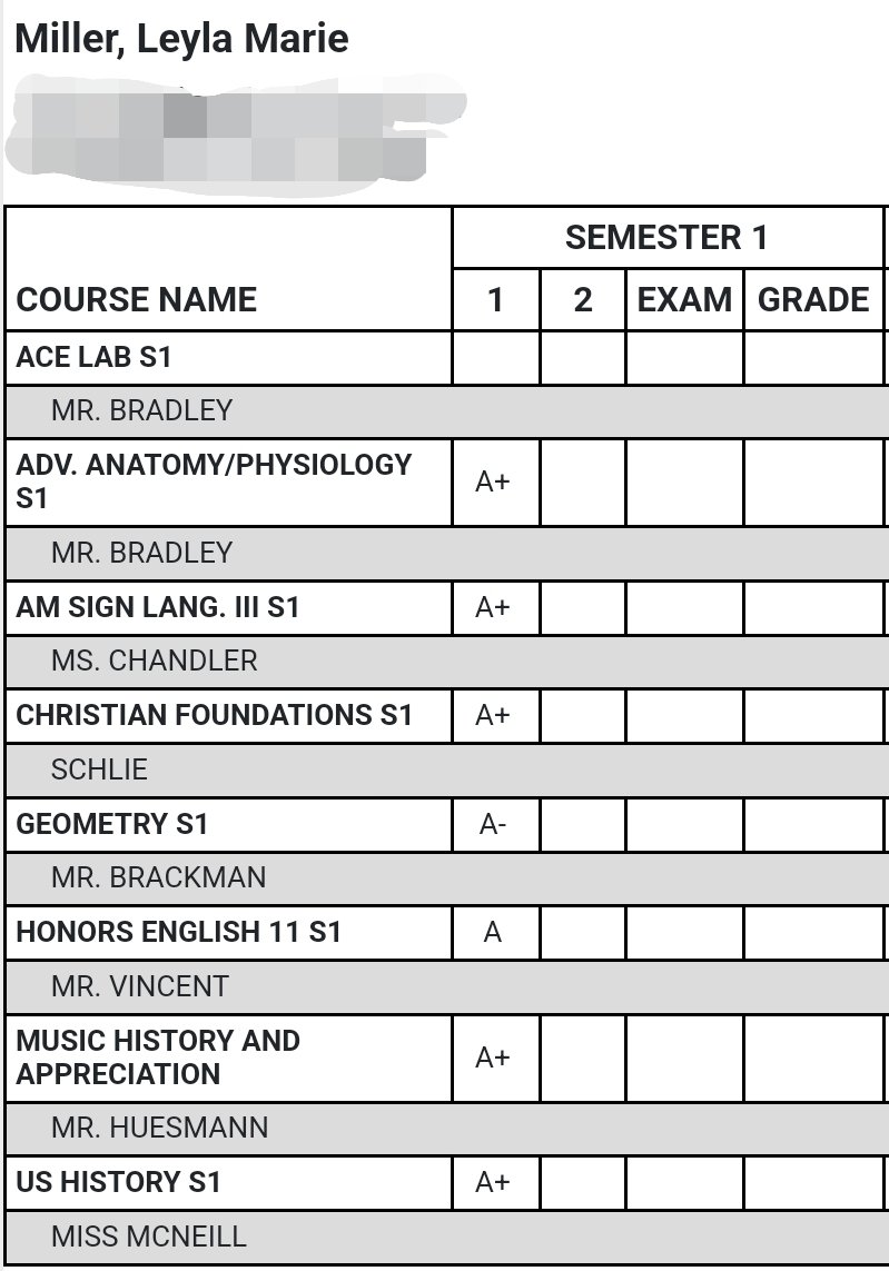 Another quarter in the books and still holding strong at that 4.0! #STUDENTathlete <a href="/FamSignature07/">FAM 07 Signature- Wolff</a> <a href="/IN_BAMFAM/">Baseball/Fastpitch Academics Midwest</a> <a href="/sftballcoachK/">Kevin Schmidt</a> <a href="/MandiBaldufnsr/">Mandi Balduf</a>