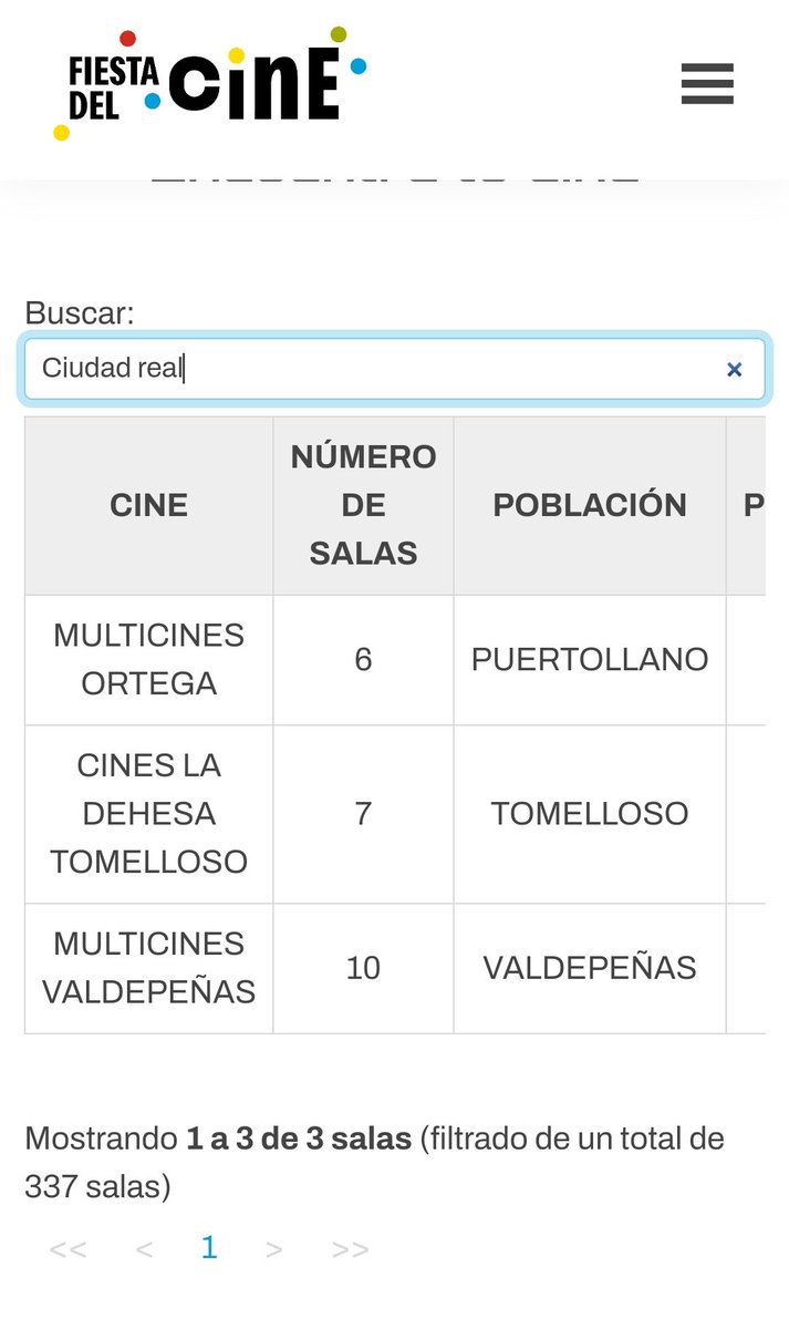 raulmarloz's tweet photo. Lo del cine las vías en Ciudad Real ya no puede ser más cutre. No son capaces de adherirse a la fiesta del cine de la próxima semana (días 4 al 7 de noviembre) que se celebra en toda España. Ocio para los jóvenes en Ciudad Real decían....  @wikiCR @AYTO_CIUDADREAL https://t.co/iUO8ogy4ow