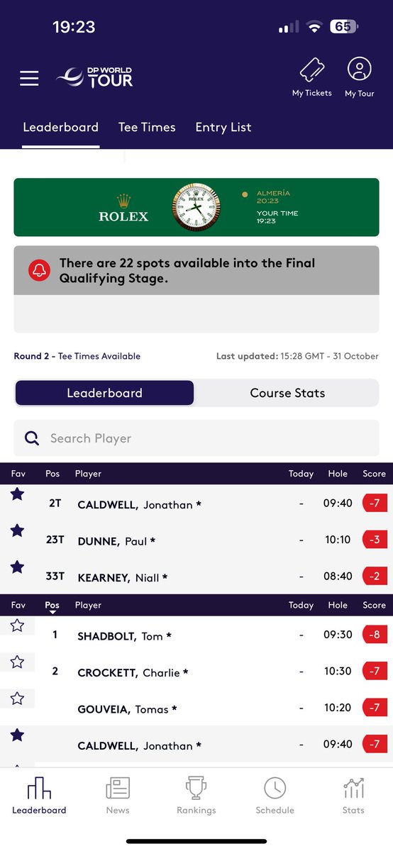 Strong start from <a href="/dunners11/">Paul Dunne</a> in Round 1 of Stage 2  DP Tour School💪🏻