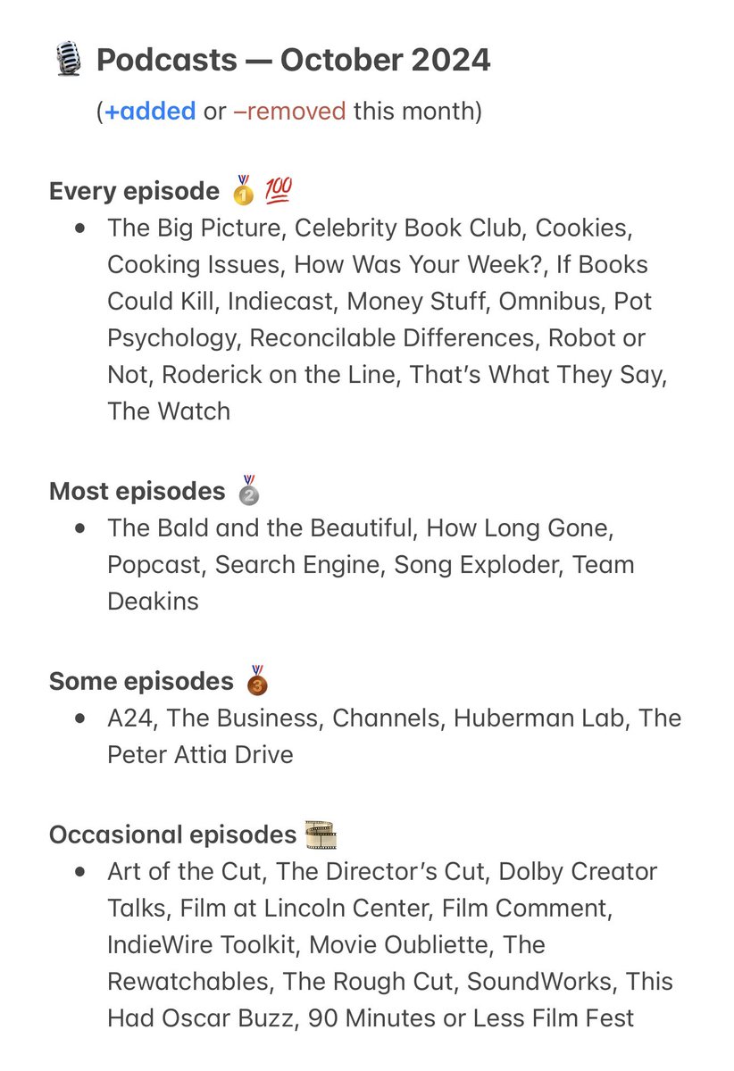bankbryan's tweet photo. It has been an extremely stable &amp; spooky month in podcasts https://t.co/b9KF0Cei8x