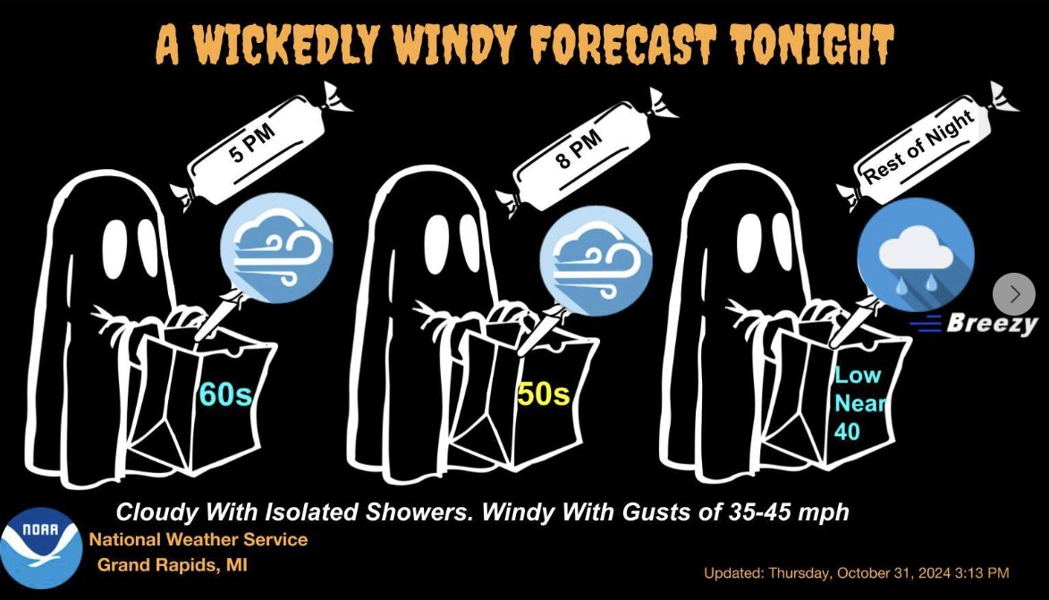 readyCityGR's tweet image. Just a friendly reminder to secure your Halloween decorations from high winds. Make sure your spooky setups are tied down to prevent any ghostly flying debris! 💀🎃👻
#HalloweenSafety #SecureYourDecorations #WindyWeather