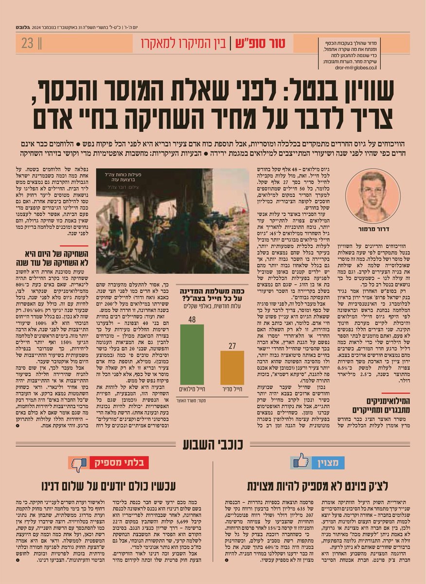 דרור מרמור (@drormarmor) on Twitter photo לפני השאלה המוסרית. 
לפני המחיר הכלכלי. 
אחרי שנה של שחיקה ועומס מטורפים, השתמטות החרדים מובילה בהכרח לפגיעה בחיי אדם לפני השאלה המוסרית. 
לפני המחיר הכלכלי. 
אחרי שנה של שחיקה ועומס מטורפים, השתמטות החרדים מובילה בהכרח לפגיעה בחיי אדם