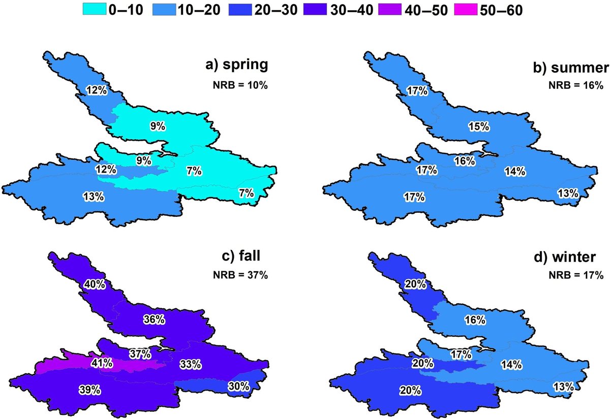 Global Water Futures Publications (@gwf_pubs) on Twitter photo New study shows atmospheric rivers (ARs) contribute 21% of annual precipitation in the Nechako River Basin, BC! Their influence has grown in recent decades, impacting rainfall and snowpack. Key insights for water resource management! <a href="/UNBC/">University of Northern British Columbia (UNBC)</a> doi.org/10.1002/hyp.15… New study shows atmospheric rivers (ARs) contribute 21% of annual precipitation in the Nechako River Basin, BC! Their influence has grown in recent decades, impacting rainfall and snowpack. Key insights for water resource management! <a href="/UNBC/">University of Northern British Columbia (UNBC)</a> doi.org/10.1002/hyp.15…