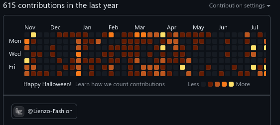 RazoBeckett's tweet photo. #HappyHalloween🎃 to all the devs and OSS contributors! Just noticed that the GitHub contribution graph turns from green to a spooky yellowish-dark orange. Pretty cool, right?

#GitHub #DevLife #CodeSeason https://t.co/OaNEM0qDC4