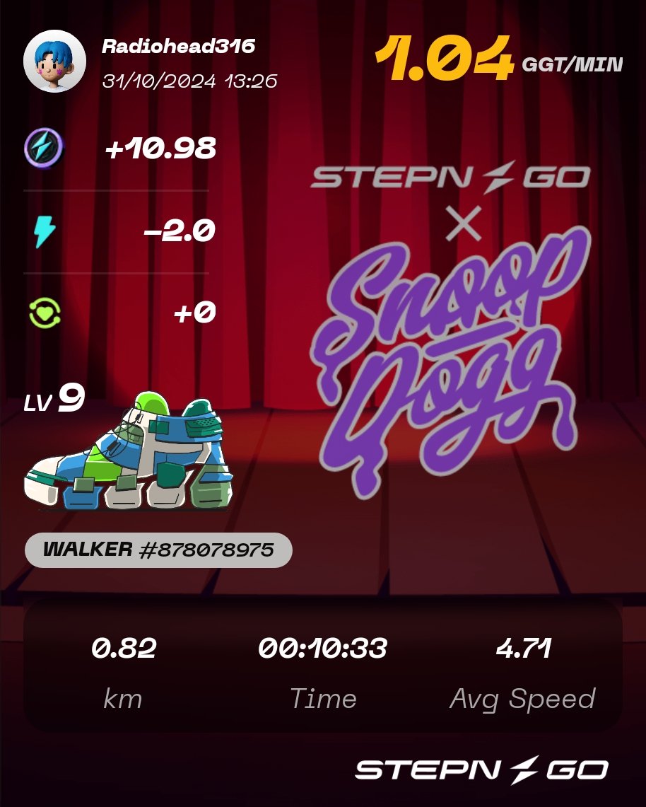 Radiohead316's tweet photo. Here's my participation to #SnoopFtSTEPNGO Genesis Raffle Mint! Check @Stepnofficial for more details! https://t.co/Zme2TBpXAa