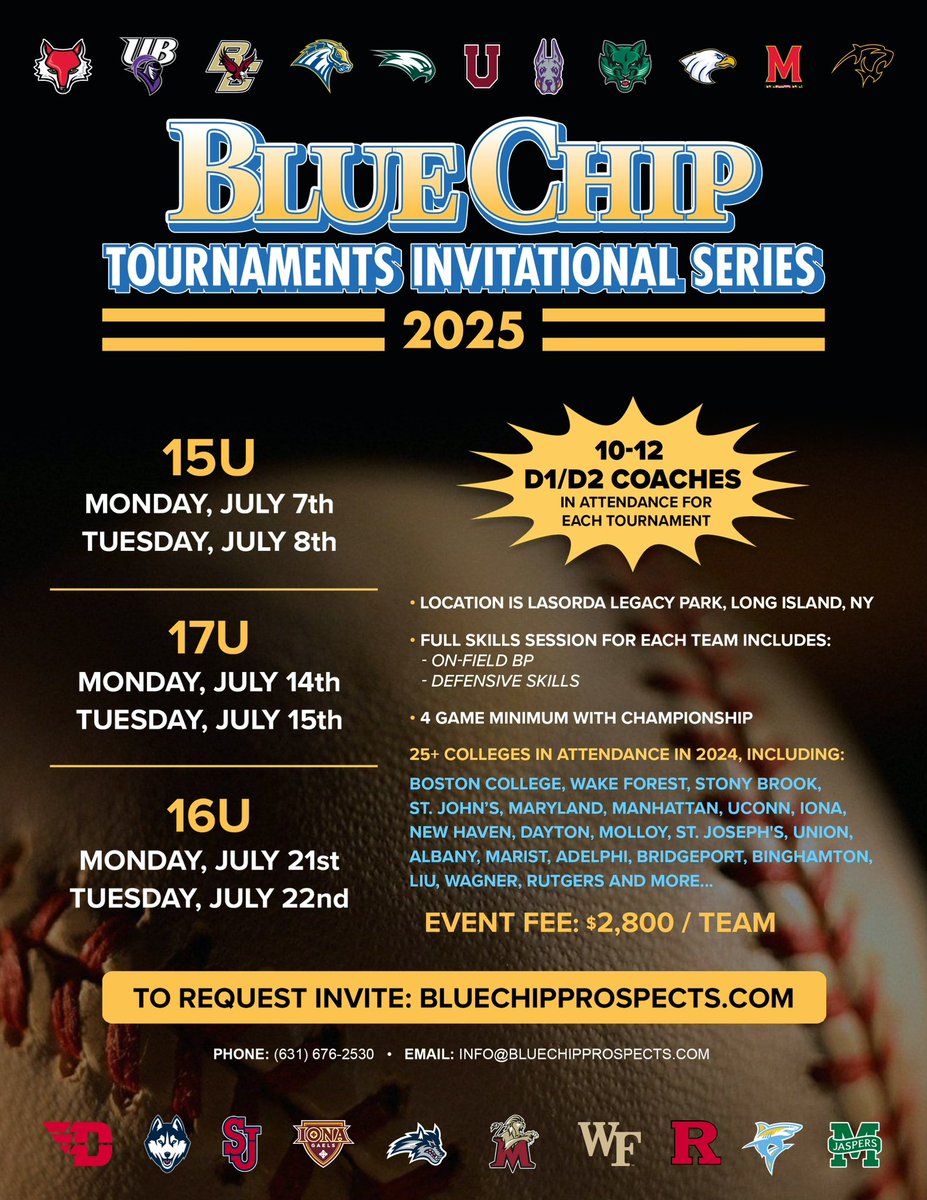 Blue Chip Prospects (@bcprospects) on Twitter photo 