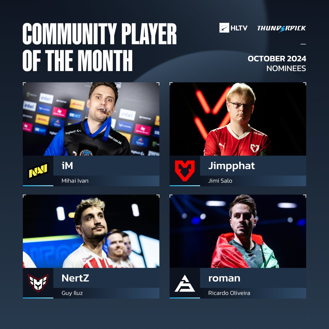 HLTVorg's tweet photo. From 🇷🇴 iM's MVP-worthy campaign in Rio to 🇵🇹 roman's resurgence at ESL Challenger Katowice

Who deserves to be named HLTV x @thunderpickco Community Player of the Month for October 2024? https://t.co/4ZTMP0ceHq