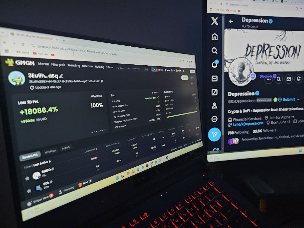 These wallets are raking in 5-6 figures each week—what's stopping you?

You don’t have to be a Smart Trader to achieve the same.

Follow a few simple rules and adopt a trading strategy designed to build your wealth. 🧵👇