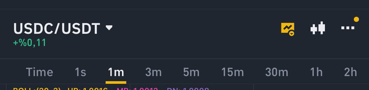 Funded and Chill tweet media