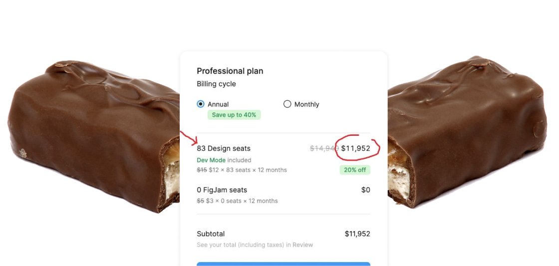 PARENTS: make sure to check your kid's candy this halloween - i just found an unexpected number of new Figma editor seats in a snickers bar