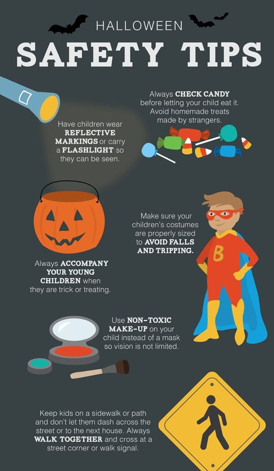 With rain, sleet, slush, and snow, it could be slippery out tonight Trick-or-Treating.  Make sure to walk carefully and waddle like a penguin where it could be slippery.  Stay safe tonight.  #mnwx