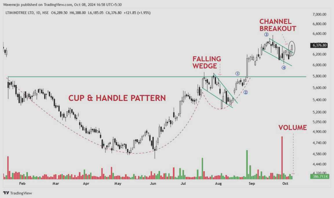 mtlayyah's tweet image. Thoughts on the charisma of Ghulam Asghar?