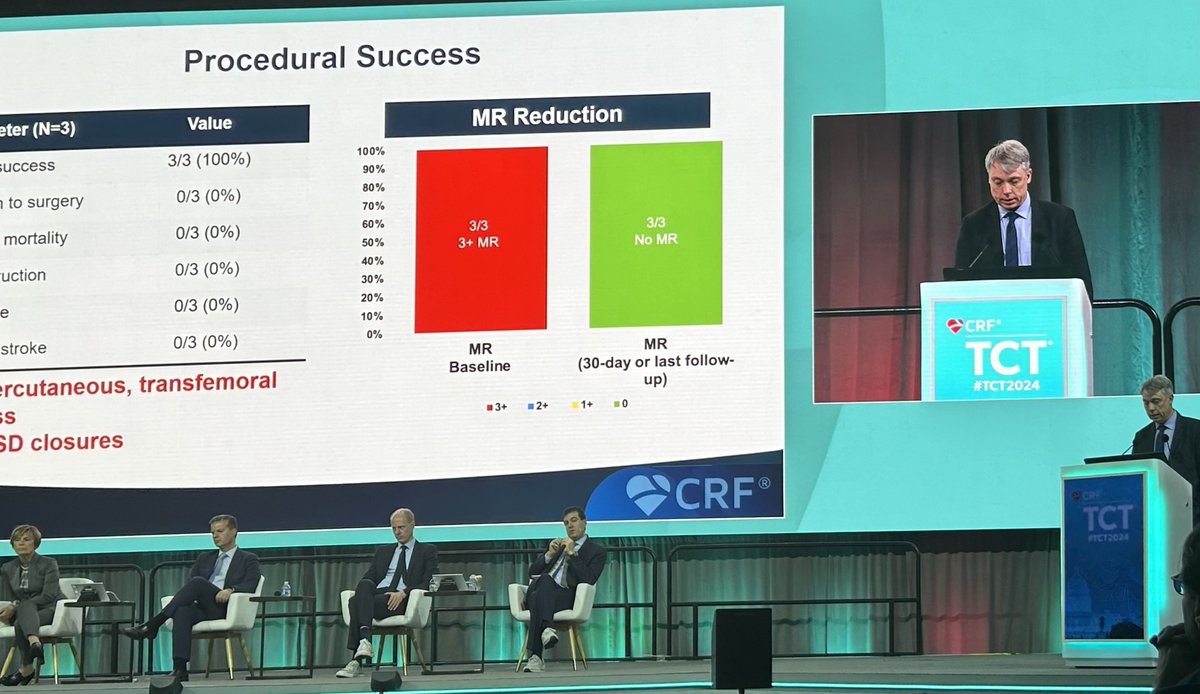 InnovHeart's tweet photo. Thanks #TorstenVahl @ColumbiaMedic #TCT2024 for reviewing 1st 3 patients #CASSINI-EU EFS study on #Saturn #Transseptal #TMVR, a novel solution for MR reduction &amp; annular stabilization #transseptal #transapical delivery (investigational only, not for sale). https://t.co/jN9XOOEZWG https://t.co/Ag7FBlVsjs