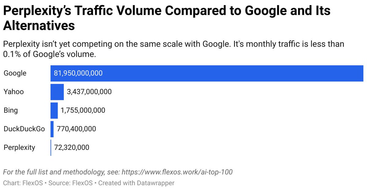 Daan van Rossum tweet media