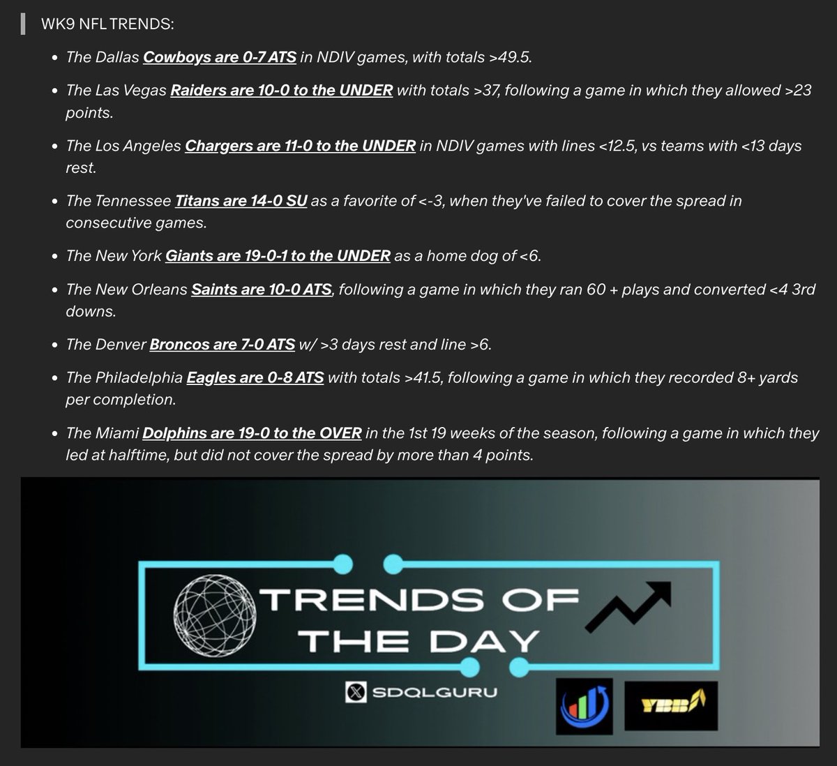 sdqlguru's tweet photo. 📊Trendy - (NFL WK9) 
https://t.co/7YEZMqLDkk https://t.co/zl8flf66DQ