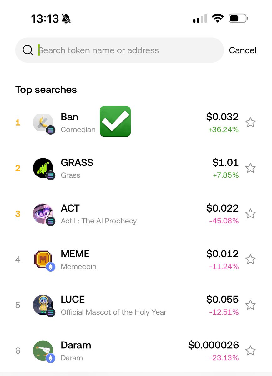BTCBruce1's tweet photo. Top 1 on #OKXWallet 
We are doing great.
$Ban is more than just a coin.
$Ban represents contemporary art.
$Ban is conducting a decentralized RWA experiment.
Keep building, never stopping.
See you next month at Sotheby’s in New York. https://t.co/CBCfnzctnW