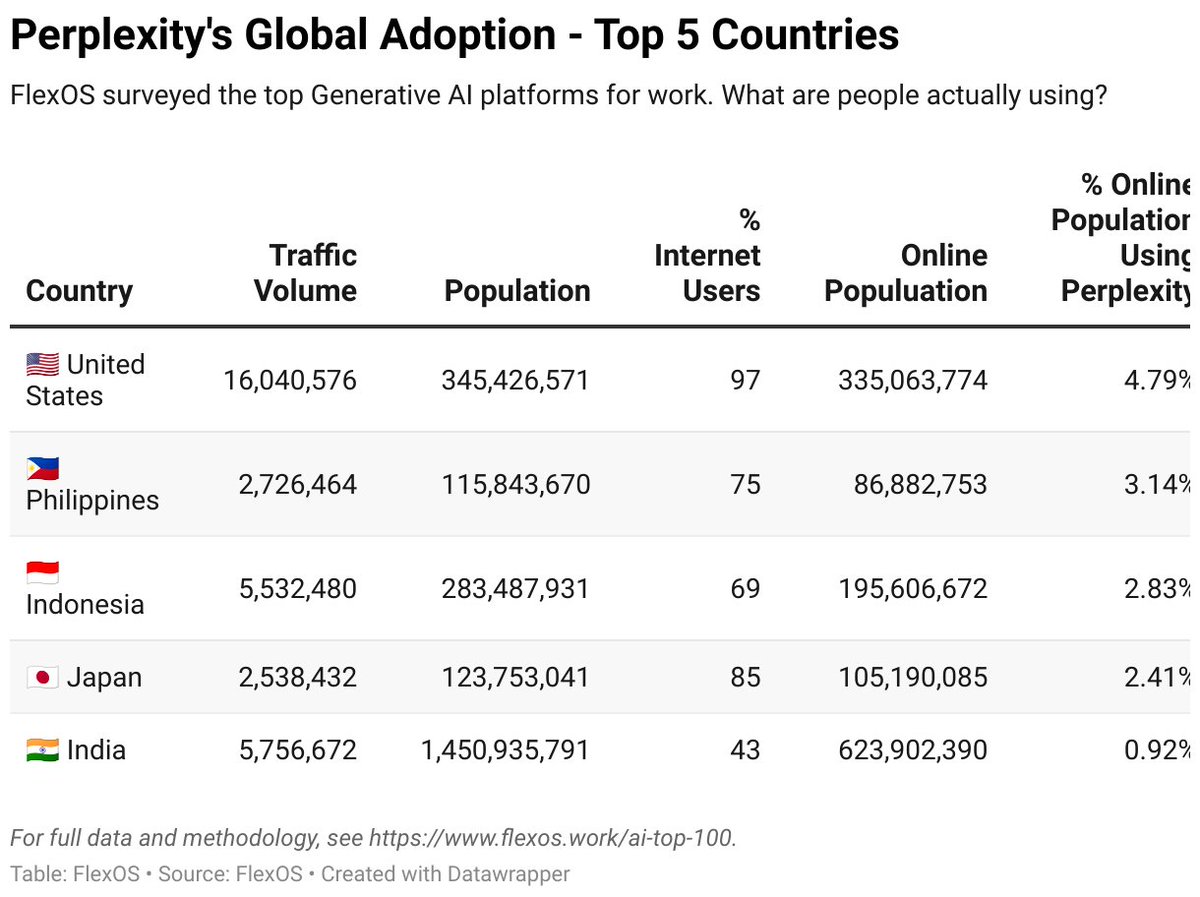 Daan van Rossum tweet media