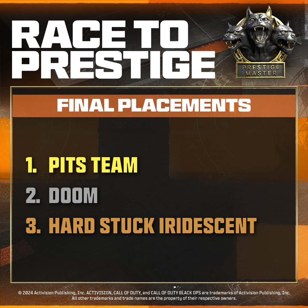 Call of Duty tweet media