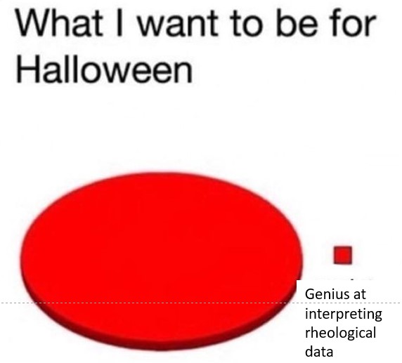 The Society of Rheology tweet media