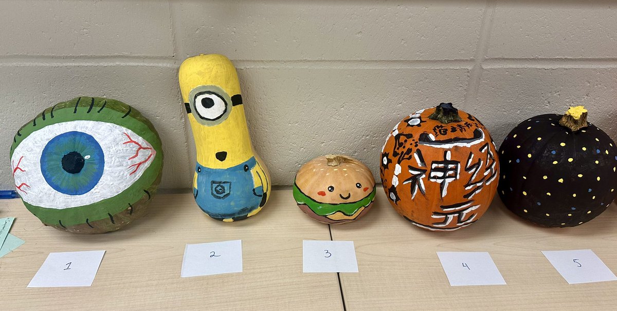 Masha_P_K's tweet photo. Happy Halloween🎃!  Pumpkin &amp; costume competition in @AKhoutorsky &amp; @Masha_P_K labs @Hannah61792914 @AmirahImanHicks @ChevillardPM @Chris_QChen  @LaporteCeleste @nekorubrown @Weihua1990 @MakashovaOlena at @mcgillu @McGillMed @McGillPhysioloG https://t.co/X8lrB6Qu7x