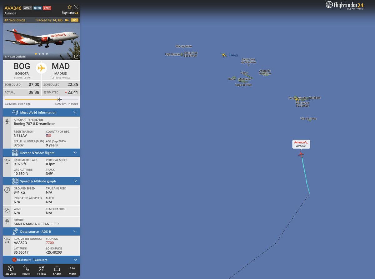 flightradar24's tweet photo. #AV46, Bogota-Madrid, squawking 7700 and diverting to the Azores. A descent down to 10,000 feet indicates possible pressurization issue. https://t.co/pQ3GzHkZ2x https://t.co/9HSn2p3leu
