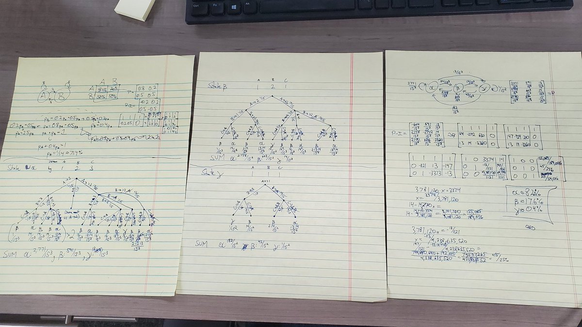 IskElk's tweet photo. @peppersnep Well that was a fun rabbit hole, had to brush up on Markov chains and echelon form matrices

18% of the time there will be duplicates, assuming each screen is independent and is forced to change at each interval https://t.co/h9uy3KfVhk