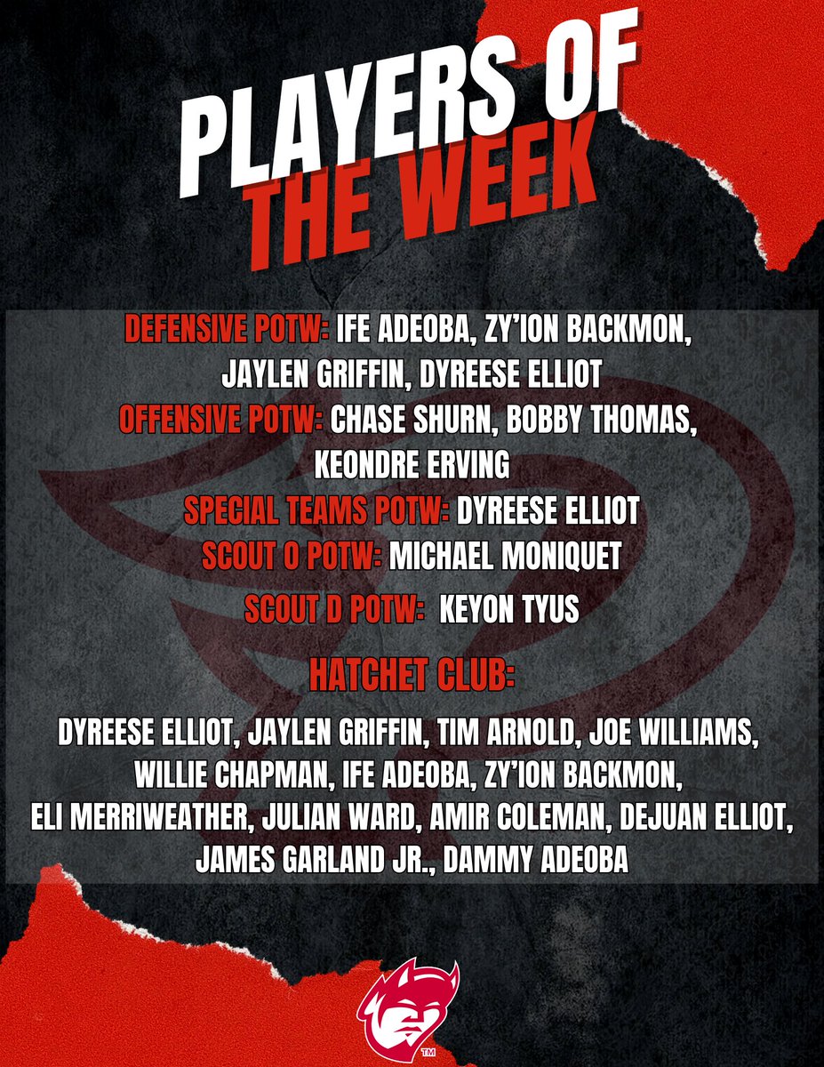 Congratulations to the players of the week from the LN game!