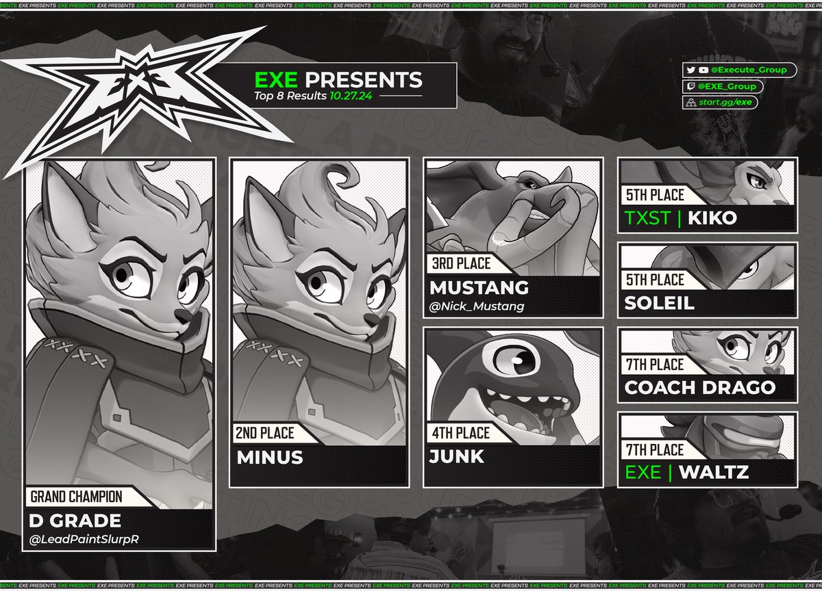 Congratulations to our top 8 Rivals II finishers at EXE Presents:

🥇- @LeadPaintSlurpR
🥈- minus
🥉- <a href="/Nick_Mustang/">Mustang</a>
 4⃣- junk
 5⃣- <a href="/kikoSMS/">kiko</a>
 5⃣- <a href="/pureeofsoleil/">Soleil!</a>
 7⃣- <a href="/DragoATX/">Drago</a>
 7⃣- @WaltzTheOji

Stay tuned for details on next month's EXE Presents!