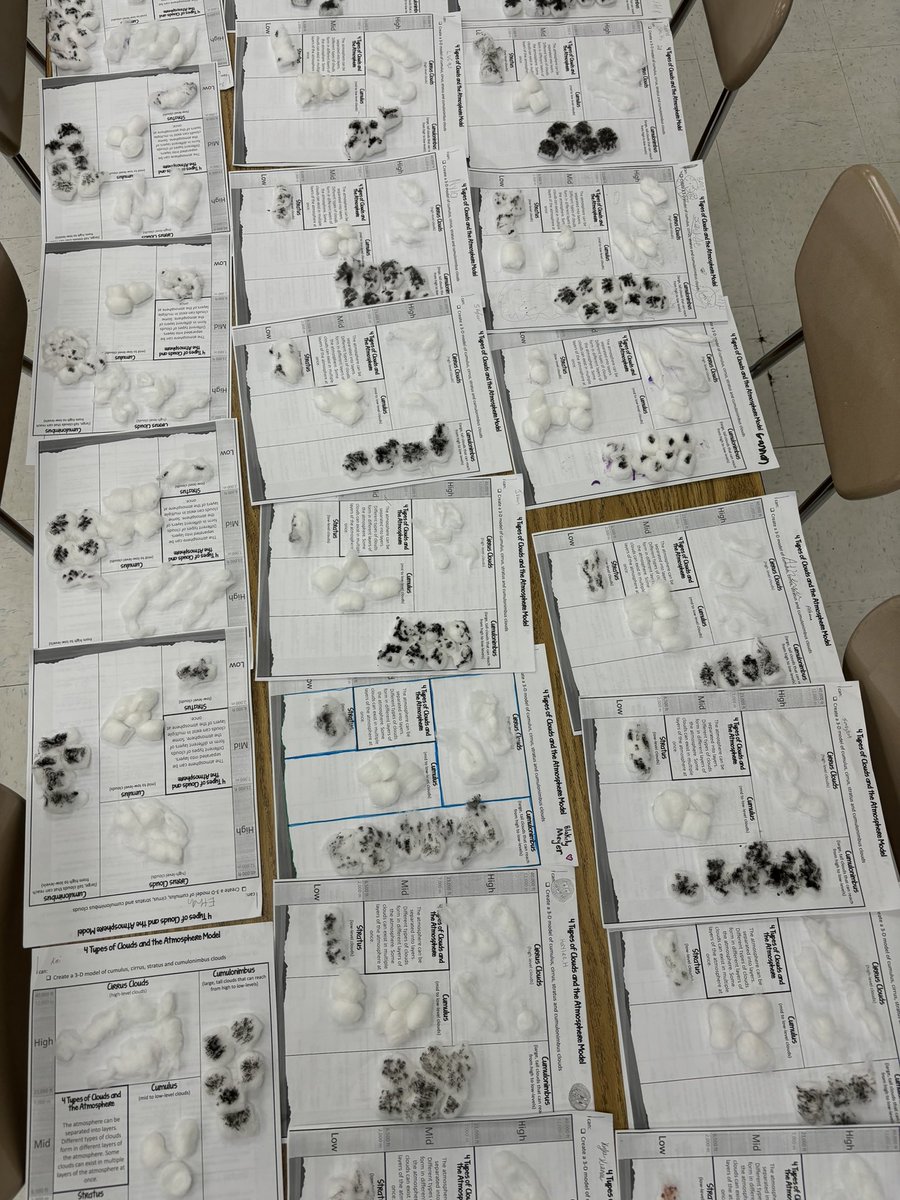 luckiepearl's tweet image. Cloud types fun!! Cementing that learning with 3D models! #VCSscientists @DeltonaLksElem @ElemSci